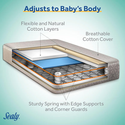 Sealy Baby Flex Cool 2 Stage Breathable Crib Mattress with Toddler Bed Fit, Waterproof & Airy