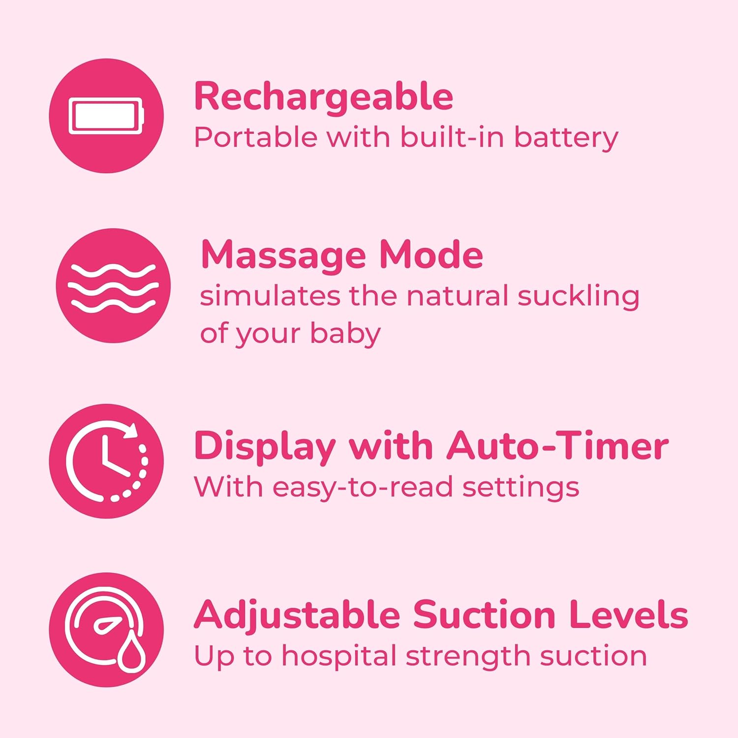 Spectra - S1 Plus Electric Breast Milk Pump with Tote Bag, Breast Milk Bottles and Cooler for Baby