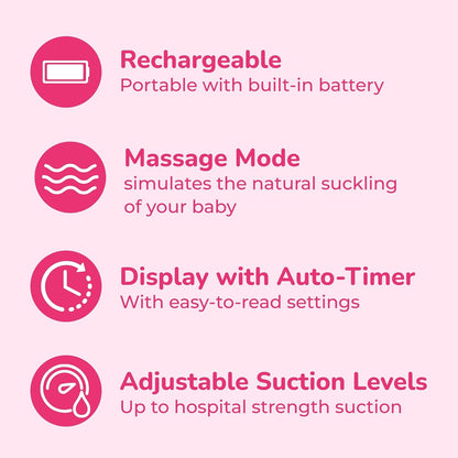 Spectra - S1 Plus Electric Breast Milk Pump with Tote Bag, Breast Milk Bottles and Cooler for Baby