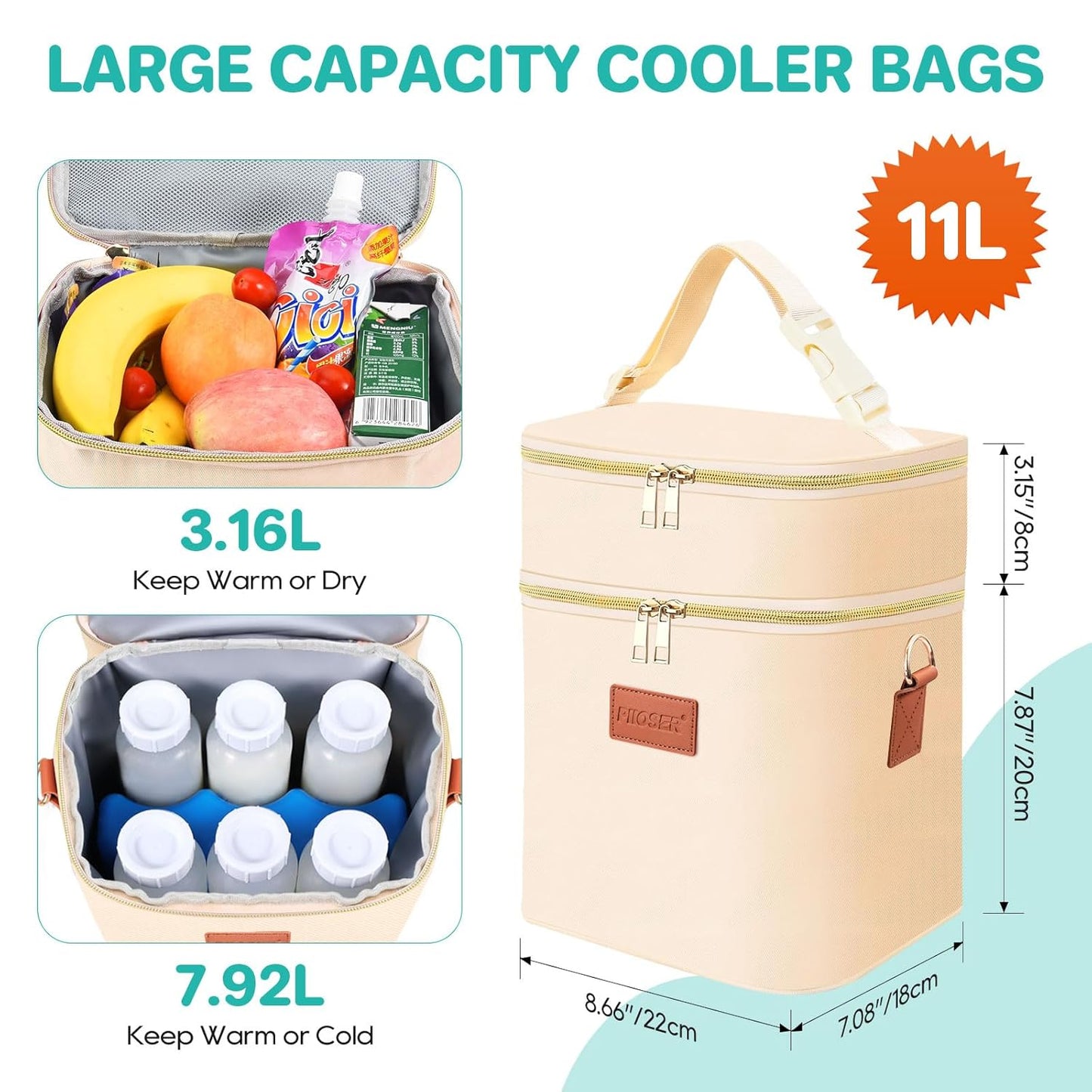 PIIOSER Breastmilk Cooler Bag with Ice Pack Fits 6 Baby Bottles Up to 9 Ounce, Insulated Baby