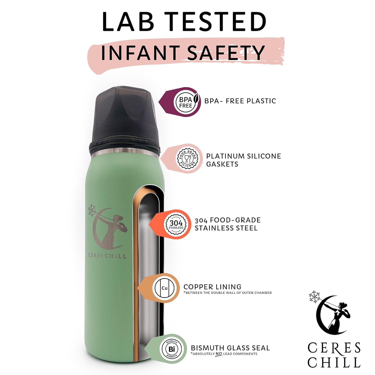 CERES CHILL OG Breastmilk Chiller, Reusable Storage Container, Up to 34 oz. - Bottle Cooler Keeps