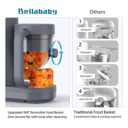 Baby Food Maker Bellababy Baby Food Processor, Puree Blender Steamer with Reversible Steam Basket