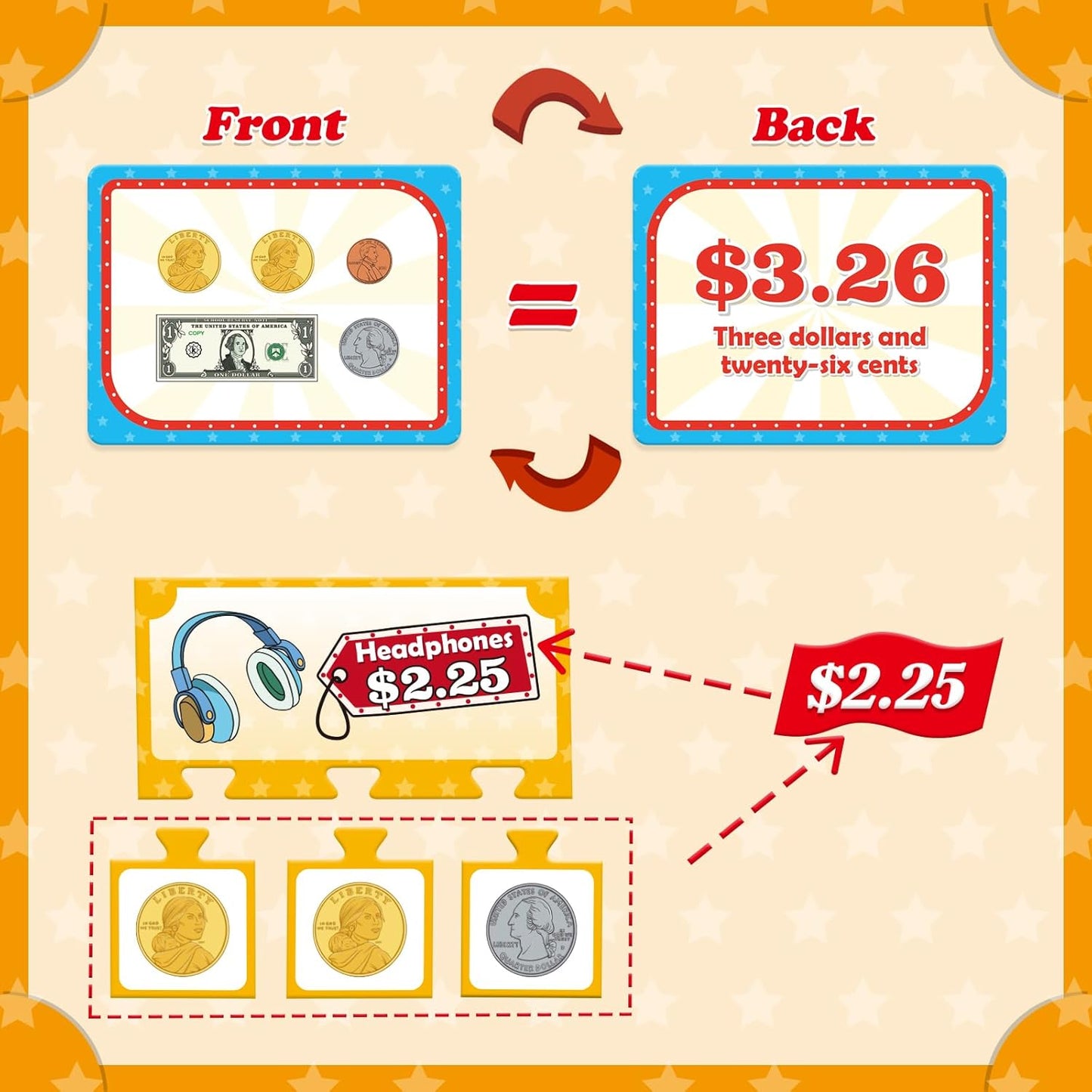 Money Activity Set for Kids for Learning, Pretend Play, Math Manipulatives,Teaching,Counting,Learning & Education Toys for Kindergartner Classroom & Homeschool,Math Games for Toddler, Teacher