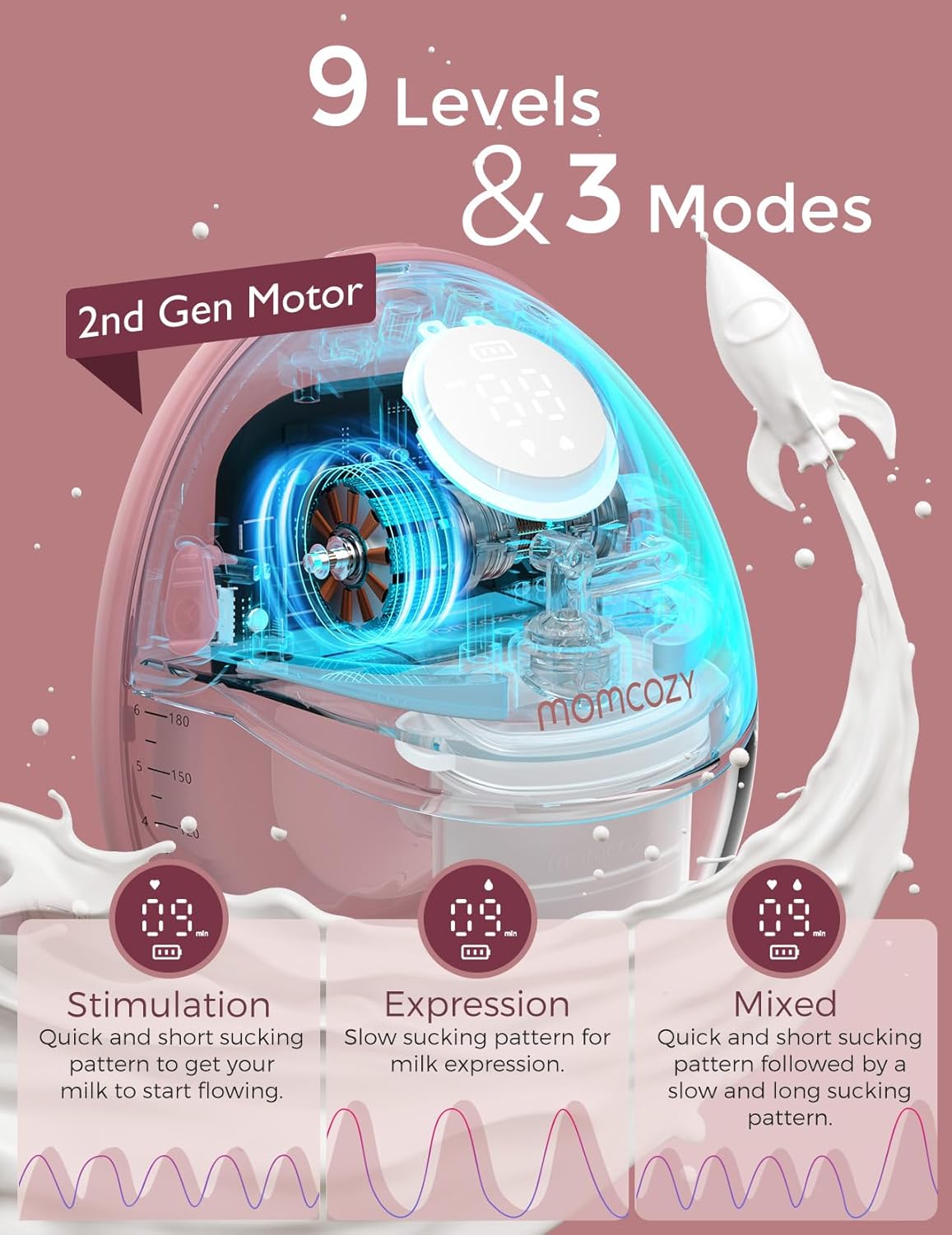 Momcozy Breast Pump Hands Free Mobile Style | M6, Wearable Breastfeeding Pump Ideal Rhythm for More