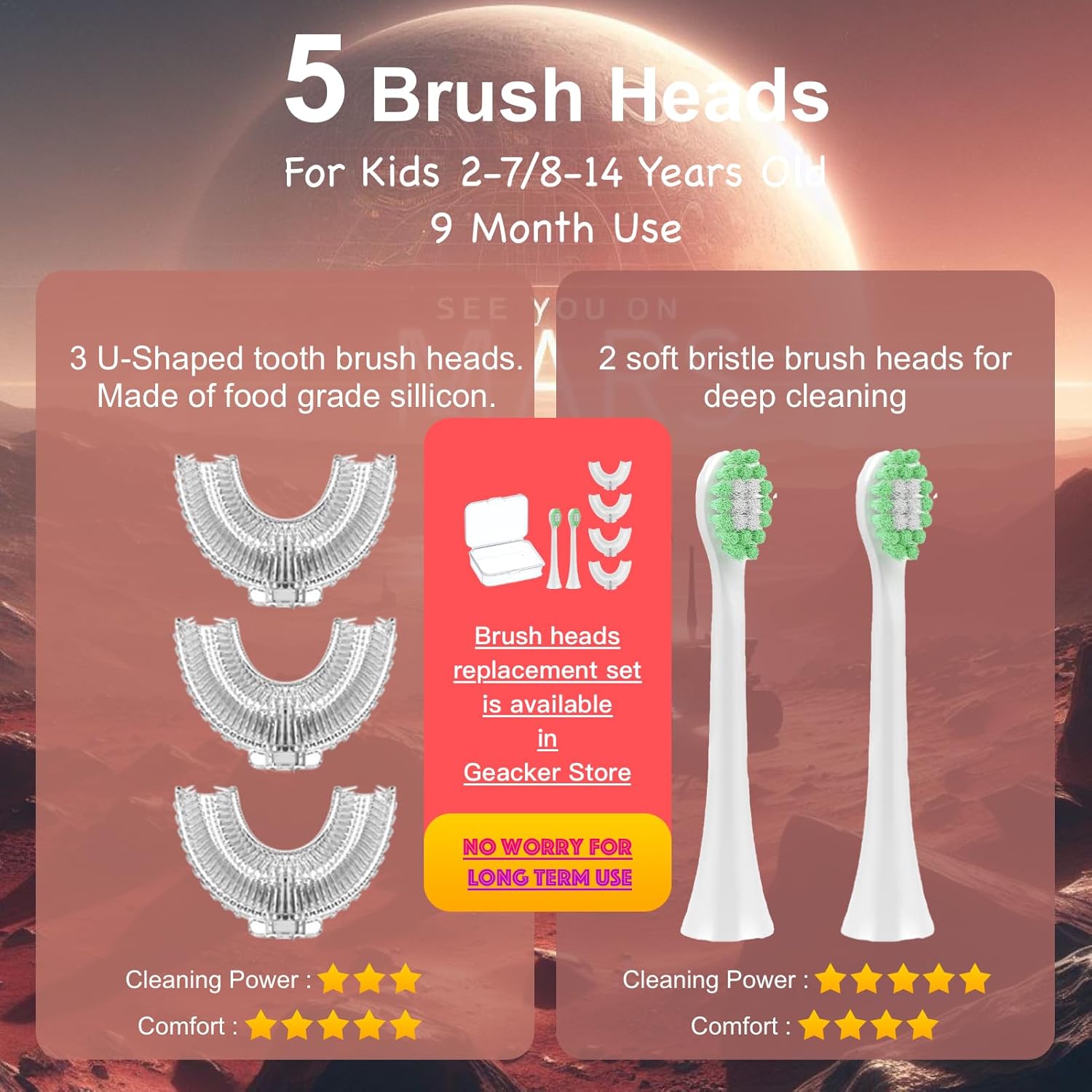 Kids U Shaped Electric Toothbrush Ultrasonic Automatic Brush with 5 Brush Head 6 Clean Modes IPX7