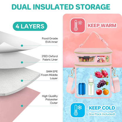 PIIOSER Breastmilk Cooler Bag with Ice Pack Fits 6 Baby Bottles Up to 9 Ounce, Insulated Baby