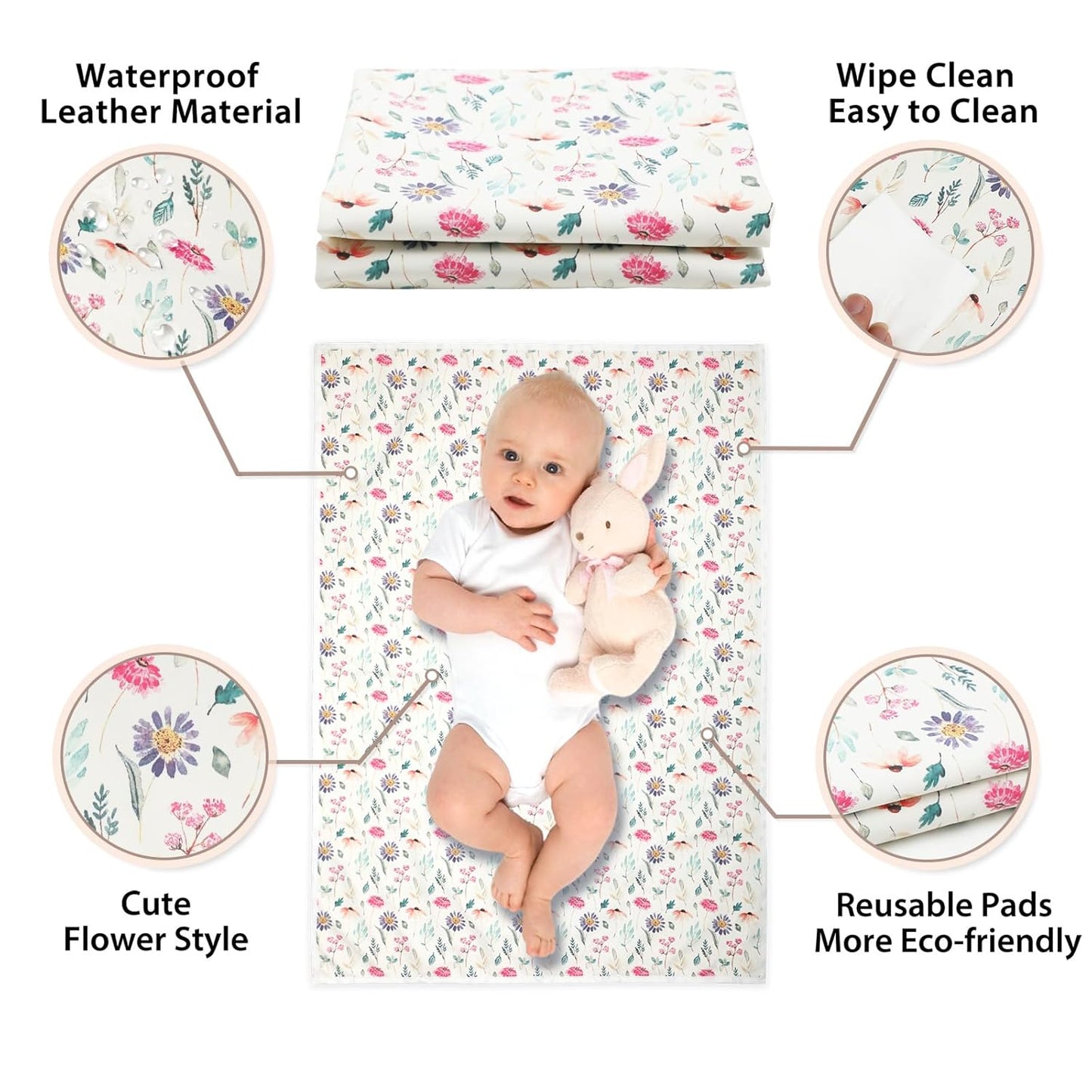 Vegan Leather Baby Changing Mat - Wipeable Portable Changing Pad, Foldable Travel Changing Mat for Baby, Newborns Toddlers Shower Gifts (Colorful Floral,20"*28")