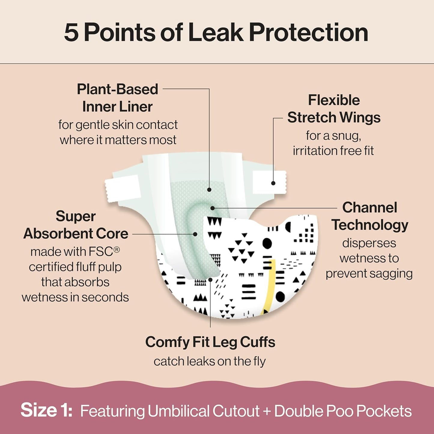 The Honest Company Clean Conscious Diapers for Delicate Skin | Up to 100% Leakproof |