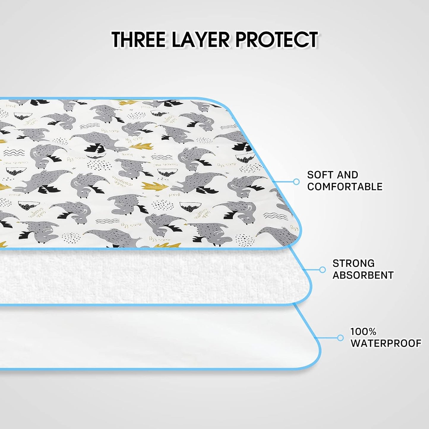 Baby Diaper Changing Pad, 21 5/8" x 31.5" Waterproof Changing Pad Liners - Reusable Soft and Absorbent Portable Changing Mat(Grey Dinosaur1PCS)