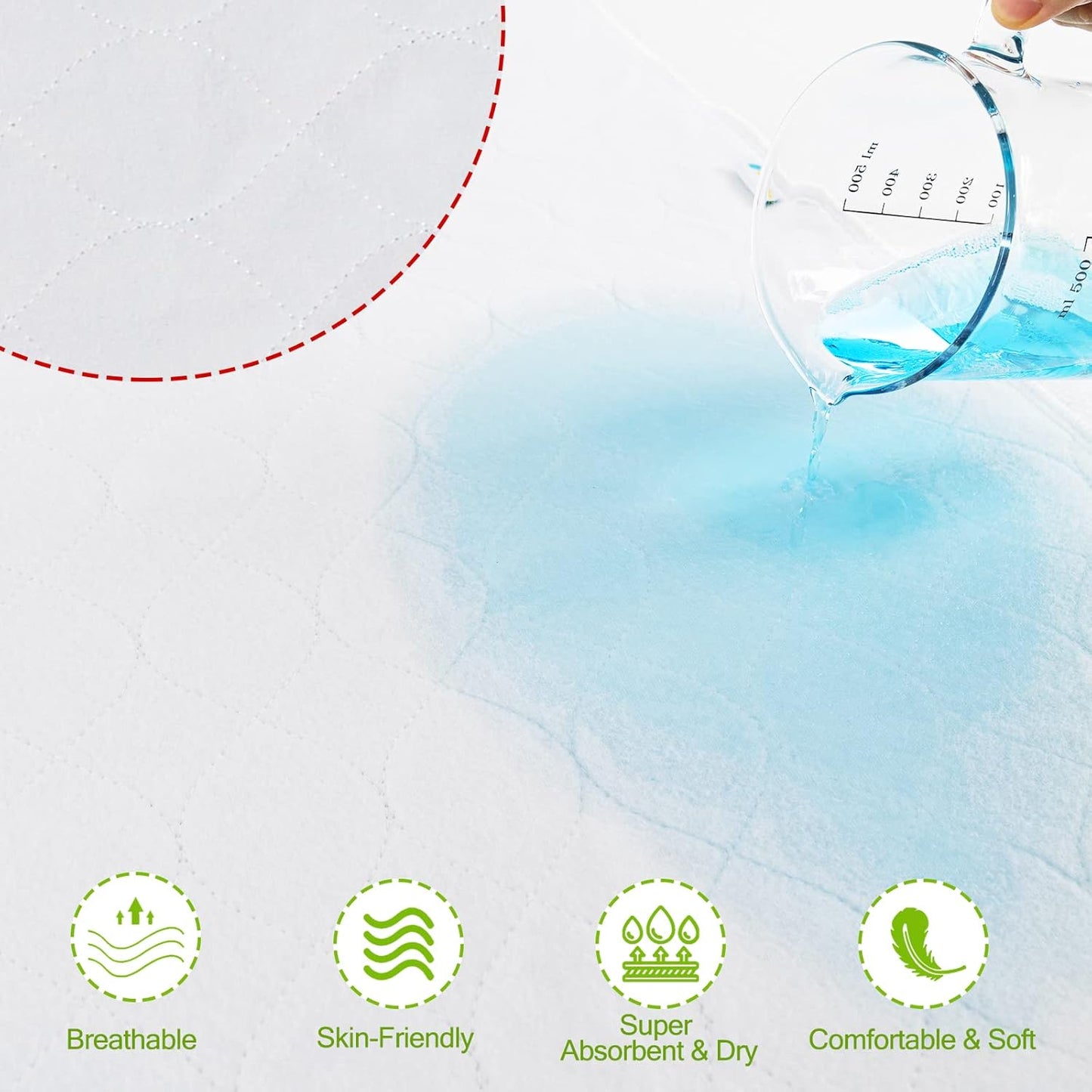 Bamuho Bed Pads for Incontinence Washable with 4 Layers of Protection, Waterproof Bed Pads Large