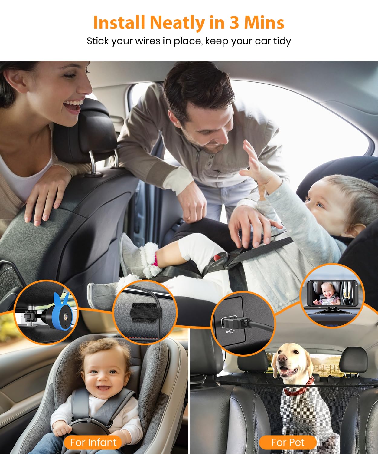 BV2 USB Car Camera for Baby : 4.5" Car Seat Camera with 1080P Crystal Clear Mirror View, Easy Installation Carseat Rear Facing Moitor for Pet & Kids, HD IR Night Vision Backseat Monitor