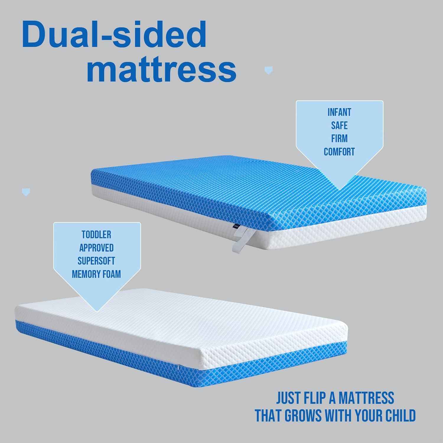 Dual Sided Comfort Gel Memory Foam,Breathable Baby Bed Mattress for Crib,Memory Foam Crib