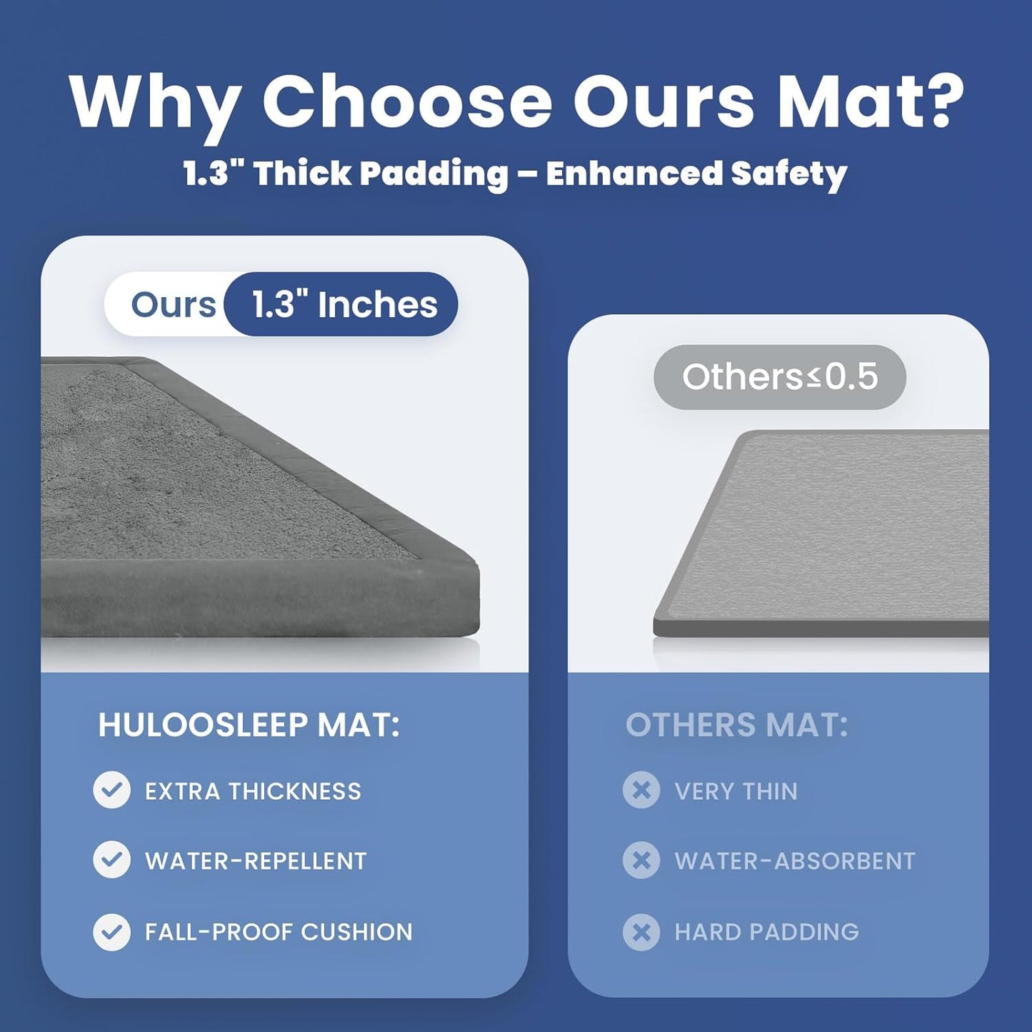 Baby Play Mat for Floor,1.3" Thick Memory foam Tummy Time Mat,79"×158“ Extra Large Soft Velvet Nursery Rug,Non Slip Safe for Crawling,Toddlers,Infants,kids,Tatami Style for Living Room(Dark Grey)