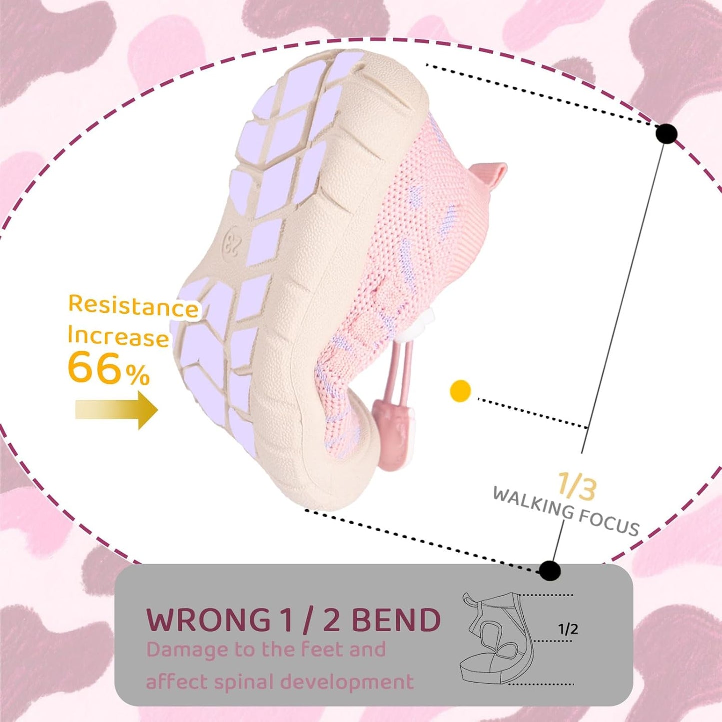 Baby First-Walking Shoes 1-4 Years Kid Shoes Trainers Toddler Infant Boys Girls Soft Sole Non Slip Cotton Canvas Mesh Breathable Lightweight TPR Material Slip-on Sneakers Outdoor