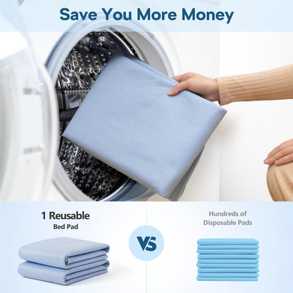 4 Pack 36" x 38" Large Absorbency Incontinence Bed Pads - Quick Drying Washable and Reusable