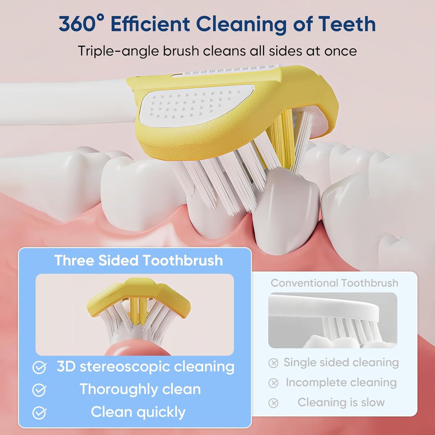 EASICUTI Soft Toddler Toothbrushes, Efficient 3 Sided Toothbrush, Baby Toothbrush 12 Months and up