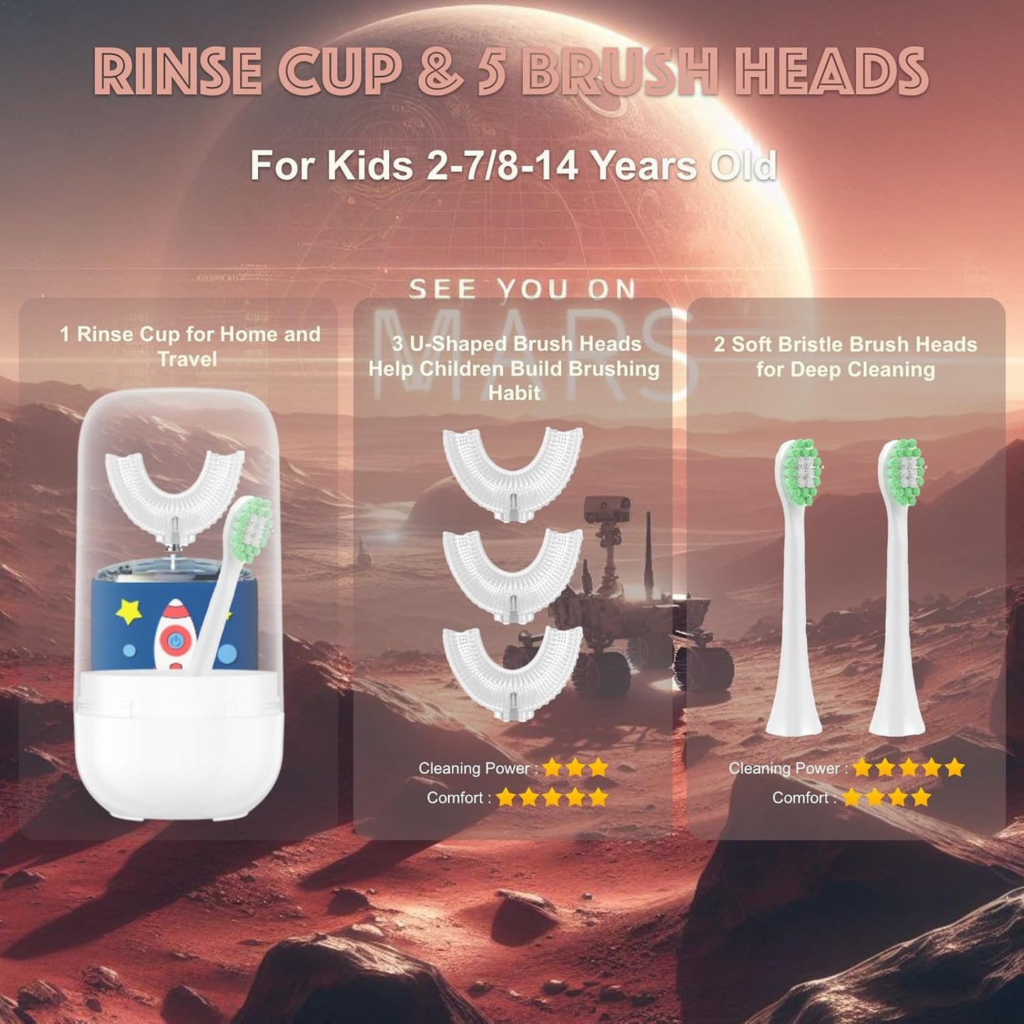 Kids U Shaped Electric Toothbrush Ultrasonic Automatic Brush with 5 Brush Head Rinse Cup 6 Clean