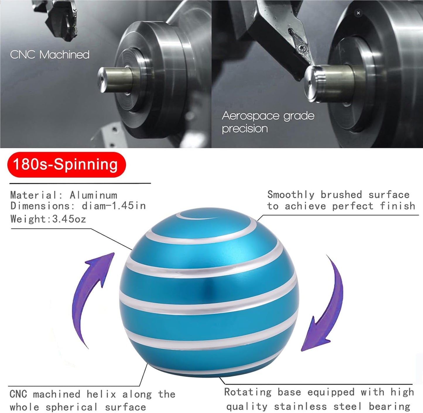 Desk-Toys for Fidget Kinetic-Cool-Gadgets: Cool-Stuff for Kid Children Teen Adult, Optical-Illusion Toy for Office School Home Women Men Christmas Stress-Relief-Gifts 180 Seconds Spinning