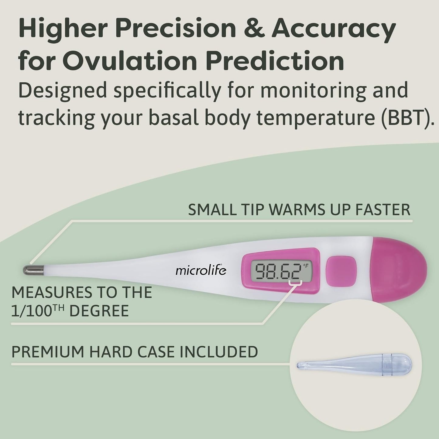 Microlife Digital Basal Thermometer 1/100th Accurate, Fertility Prediction and Ovulation Tracking