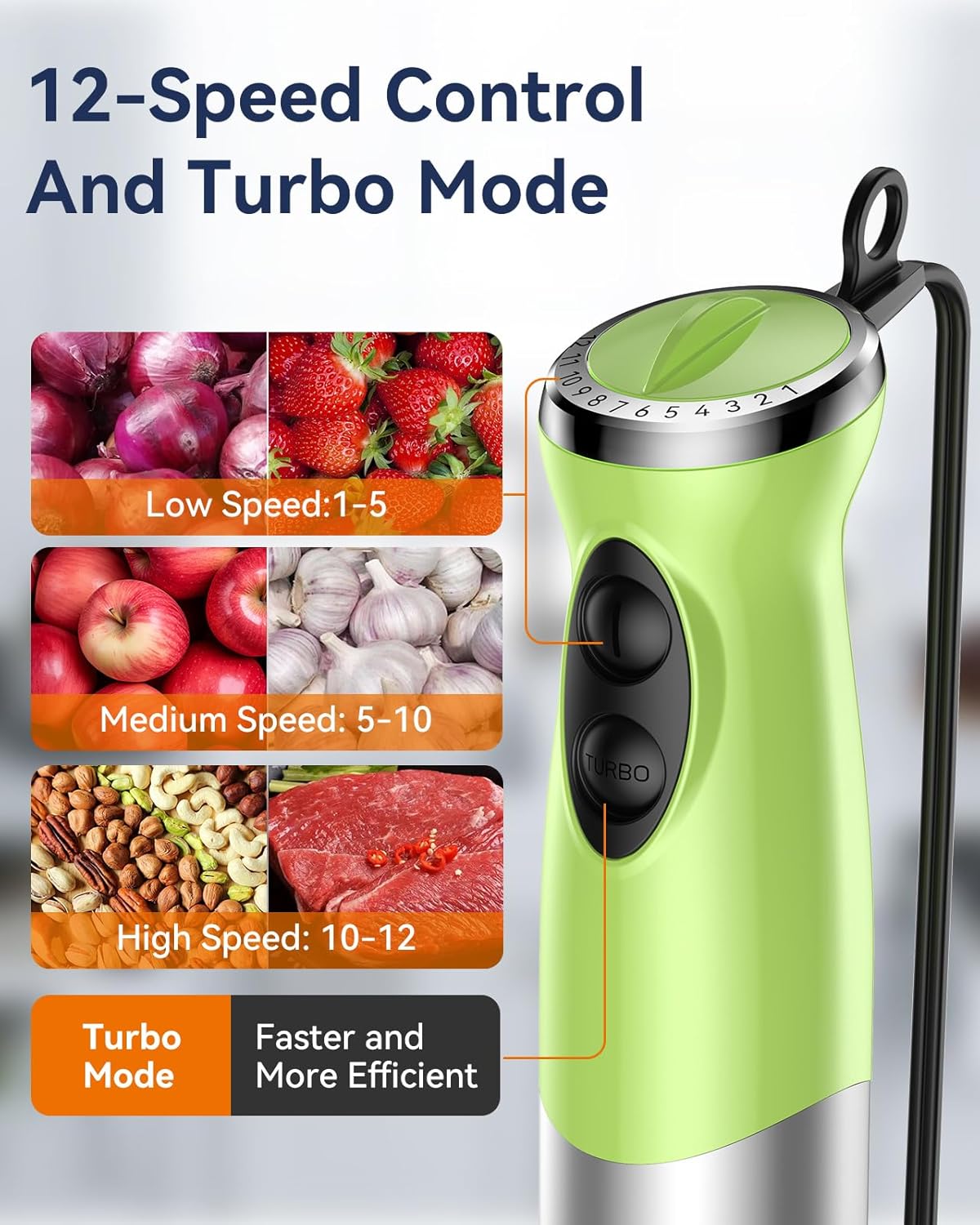 Immersion Blender Handheld 1000W 5 in 1 Corded Stick Hand Blender Kitchen with 12 Speed, BPA-Free