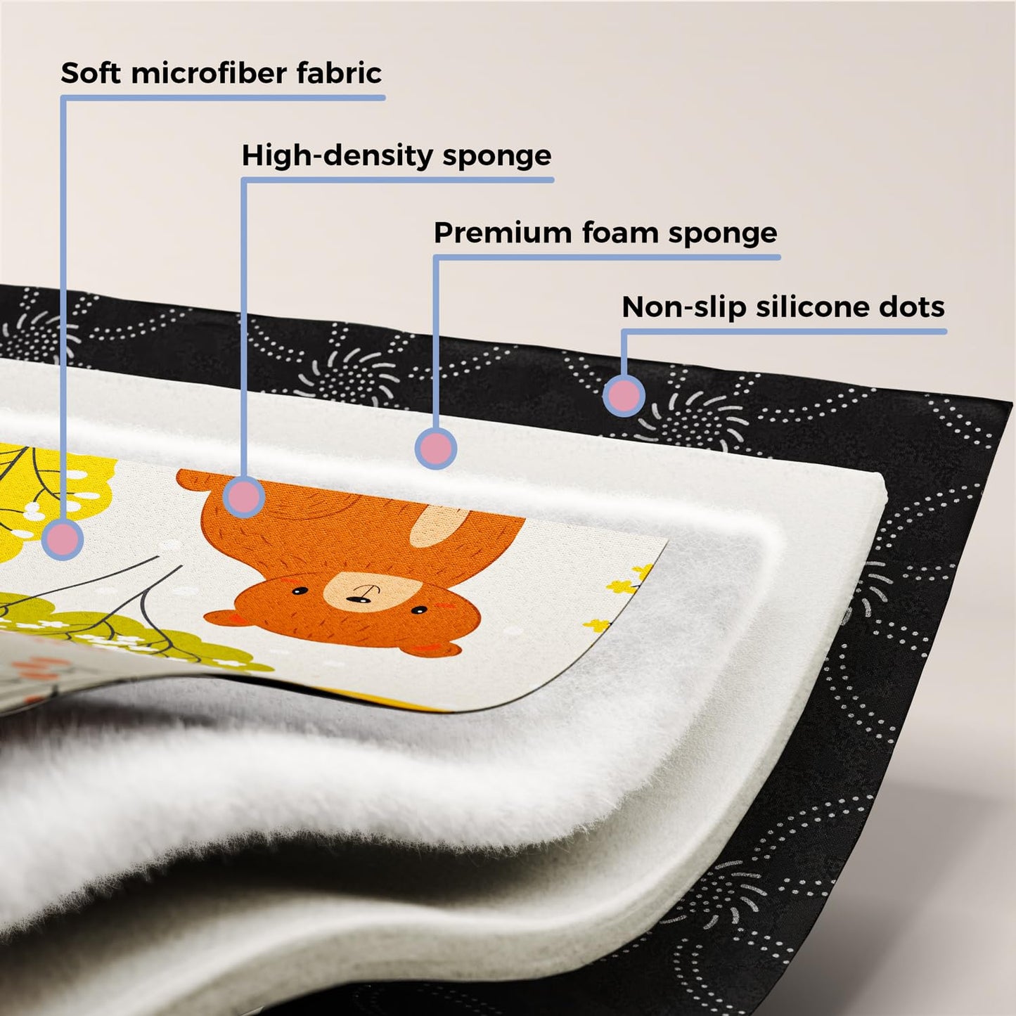 Baby Play Mat 71" X 59" Playpen Mat Upgraded Thicken Baby Floor Play Mat Non-Slip Cushioned Crawling Mat Waterproof Activity Playmats for Babies Toddlers Infants (71X59, Fox)