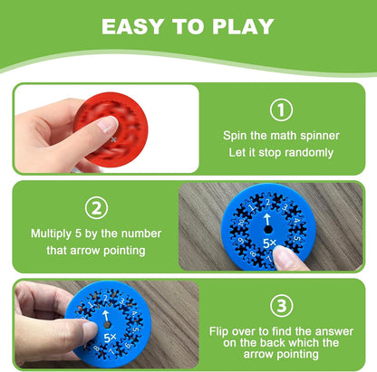 Math Fact Fidget Spinners, Math Facts Fidget Spinners, This is for All The Stimmers - Fidgeters Who are Learning Math, Division and Multiplication on One Fidget (Multiply Or Divide 9pcs)
