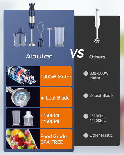 Immersion Blender Handheld 1000W 5 in 1 Corded Stick Hand Blender Kitchen with 12 Speed, BPA-Free