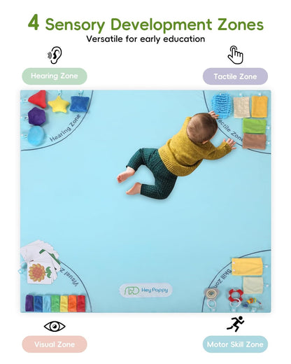 Baby Play Mat, 50''x50'' Playpen Mats with 4 Sensory Development Zones for Motor Skills, Unique Crawling Mats with Non-Slip Cushioned that Fits Nicely into Any Playroom, Blue