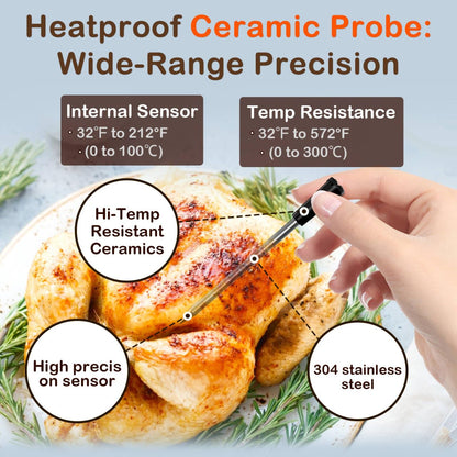 Accurate Smart Wireless Meat Thermometer - 4 Probes, Long Range Bluetooth, Real-time Alerts