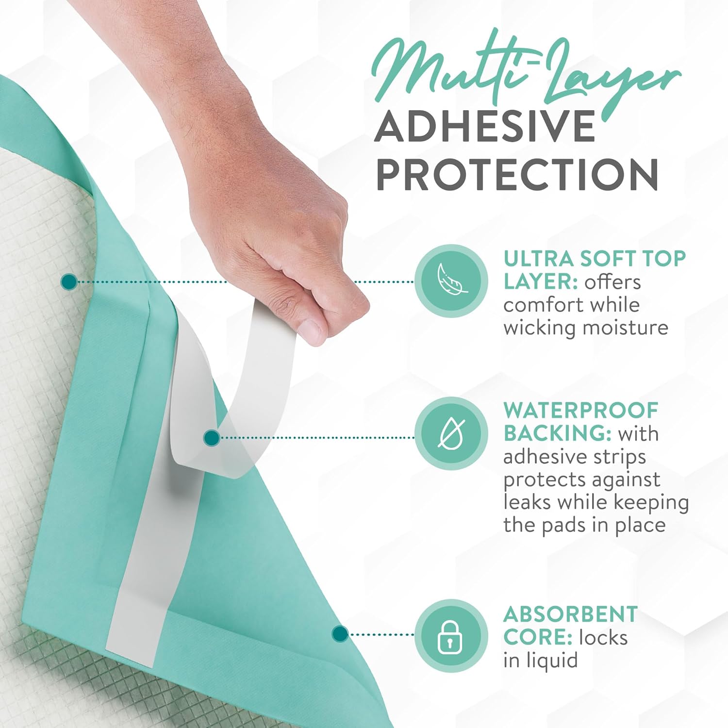 Inspire Extra Large Super Absorbent Disposable Bed Pads for Incontinence Ultra Thick and Absorbent