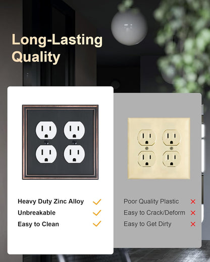 2-Pack Double Duplex Outlet Cover, Aged Bronze Decorative Switch Plates and Outlet Covers for Electrical Outlets, Durable Zinc Alloy Wall Plates, 2 Gang Receptacle Cover, Corrosion Resistant