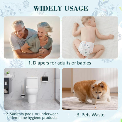 Large Adult Diaper Disposal Bags (18?™’x23?™â€?,96 Pcs, Fresh Scented, Elderly Waste Disposal, Baby Diapers Trash Bags, Sanitary Product Disposal at Home and Travel, Blue