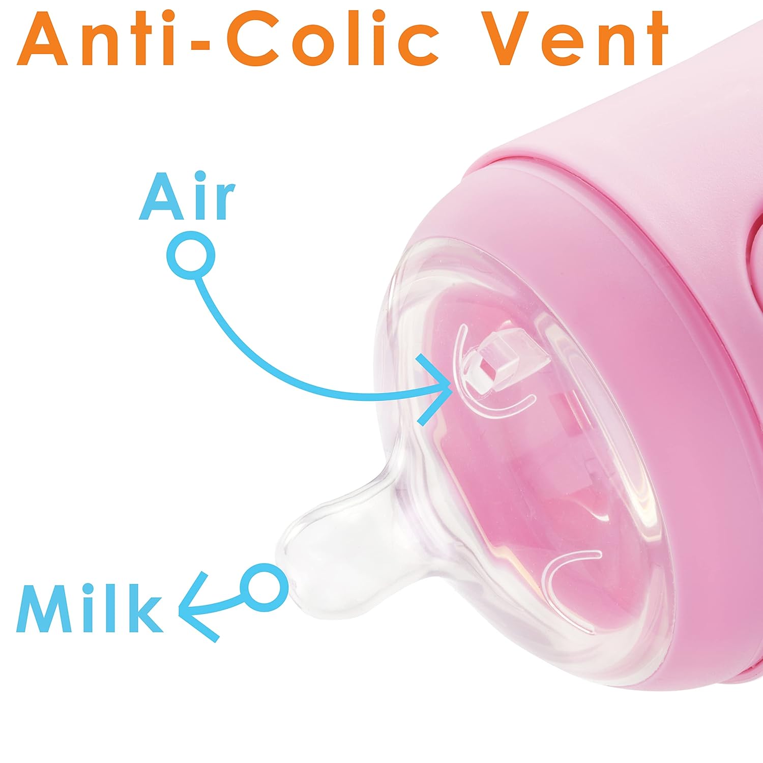 PopYum 9 oz Pink Anti-Colic Formula Making/Mixing/Dispenser Baby Bottles, 2-Pack with #2 Medium