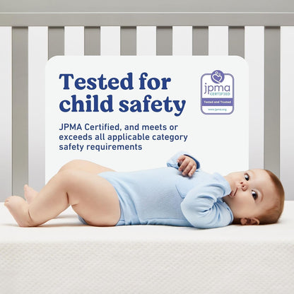 Graco Premium Crib Mattress & Protector Value Bundle (2-Pack) – Includes GREENGUARD Gold Certified