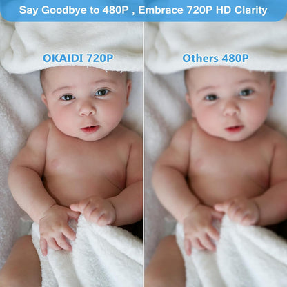 5" HD Baby Monitor with Camera and Audio, 720P Display, 5000mAh Battery, Remote Pan-Tilt, 3X Zoom, Night Vision, 2-Way Talk, Temperature,Lullabies,1000ft Range Baby Monitor No WiFi
