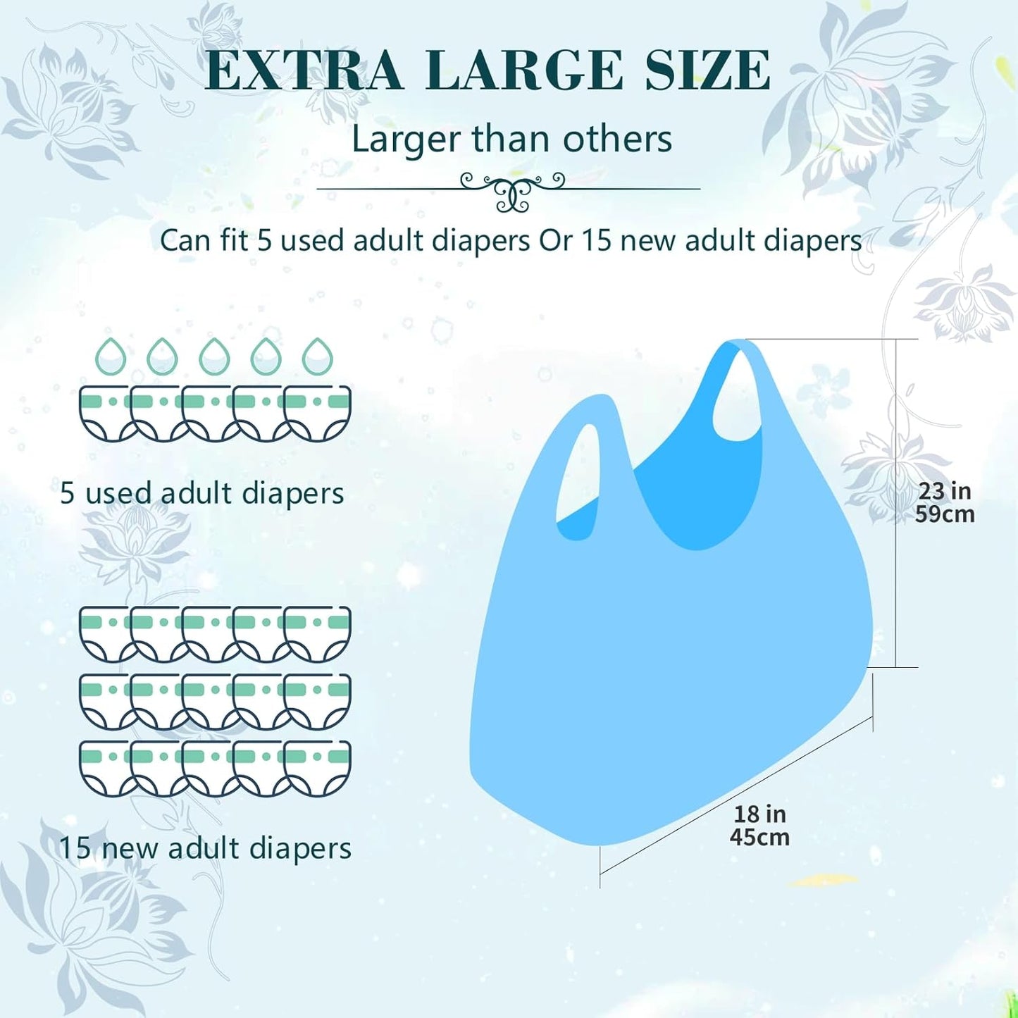 Large Adult Diaper Disposal Bags (18?™’x23?™â€?,96 Pcs, Fresh Scented, Elderly Waste Disposal, Baby Diapers Trash Bags, Sanitary Product Disposal at Home and Travel, Blue