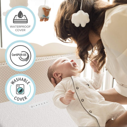 Organic Cotton Dual-Sided Crib Mattress | 2-Stage Premium Memory Foam CertiPUR-US Hypoallergenic Baby Mattress, Firm Support for Infant, Cooling Gel for Toddler, Waterproof Washable Cover, (Blue)