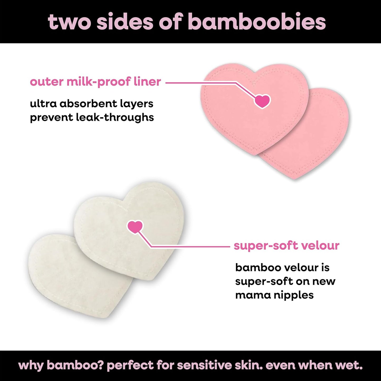 Bamboobies Women’s Nursing Pads, Reusable and Washable for Daily Use, Leak-Proof Pads for