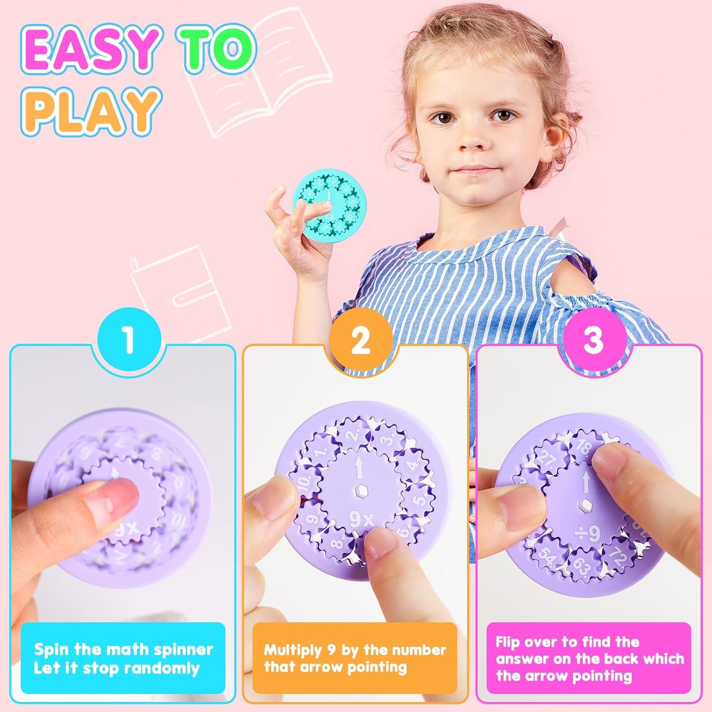 Math Fidget Spinners, Math Fidget Toy Multiplication for Kids, Math Facts Fidget Spinners, Learning Multiplication and Division Education Toys for Kids, Math Game for Home School Classroom Prizes