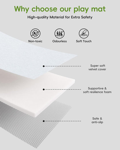 Baby Play Mat, 50''x50'' Playpen Mats with 4 Sensory Development Zones for Motor Skills, Unique Crawling Mats with Non-Slip Cushioned That Fits Nicely into Any Playroom, Grey