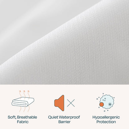 Linenspa Zippered Mattress Encasement – Queen Size Waterproof Mattress Protector – Quiet Cover & Complete protection – Dorm Room Essentials, White