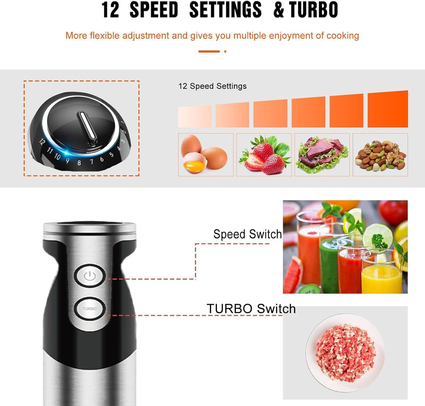 MegaWise Pro Titanium Reinforced 3-in-1 Immersion Hand Blender, Powerful Copper Motor with 80%