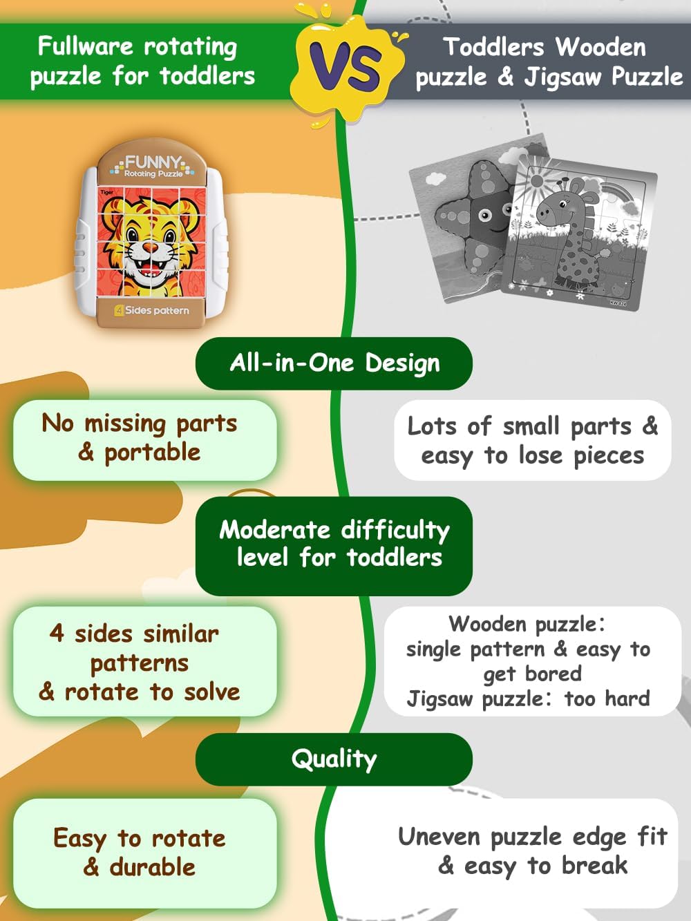 16-Piece Rotating Puzzles for Kids 4-6, Toddlers Puzzles 2-4, Road Trip, Airplane Activities Game, Travel Toys - Brain Teaser, Fine Motor Skills - Birthday Gifts Boys & Girls - Animals