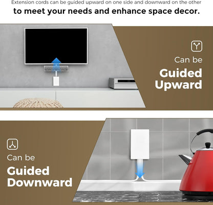 Outlet Concealer Power Strip-Outlet Cover Extender with 3AC Outlets-5ft Flat Plug Extension Cord,Universal Size,1625W for Kitchen, Home and Office,Child & Pet Safe(Dual 5 Foot)