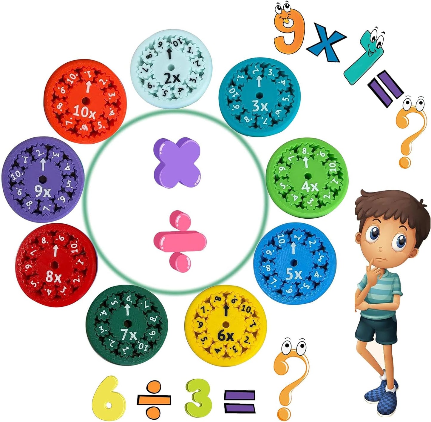 9pcs Math Fidget Spinners, Round Math Fact Fidget Spinner Toy, Number Fidget Spinner Learn Division & Multiplication, Math Learning & Education Fidget Game for Kids Birthday