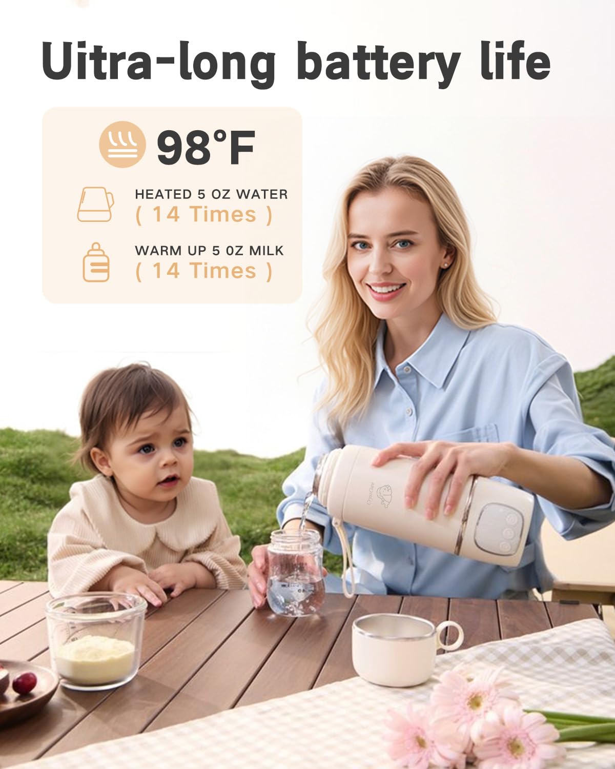 Portable Bottle Warmer for Travel - Fast Heating Breast Milk & Formula Warmer with 16,000mAh