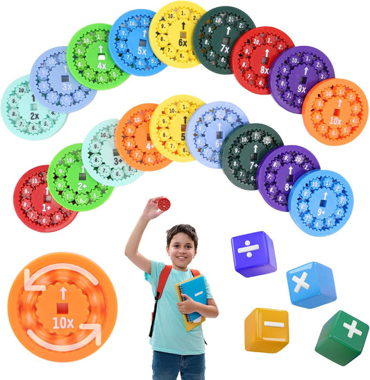 Math Fidget Spinners- Multiplication Fidget Toy Suitable for Learning Arithmetic -Flying Spinners for Multiplication Fidget - Suitable Math Facts Fidget Spinner Game for Home School Classroom