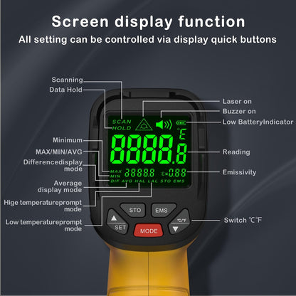 Infrared Thermometer High Temperature Gun -58℉~2732℉, 50:1 Distance Ratio, Digital Laser IR Temp