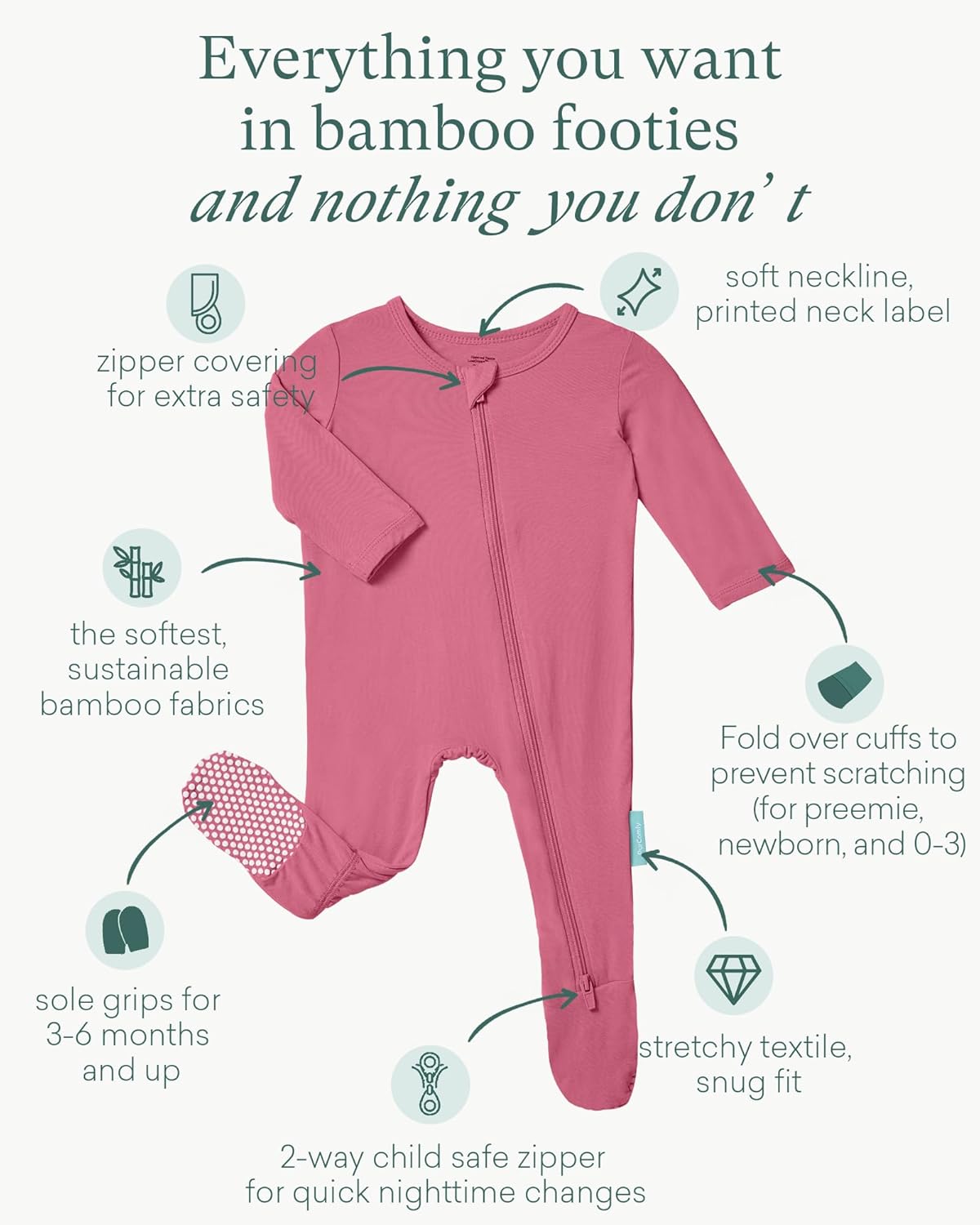 Baby Zipper Footie Pajamas, Supersoft Bamboo Rayon Baby Footed Pjs Boy Girl 0-3-6-9-18-24 Month Coverall Sleepers