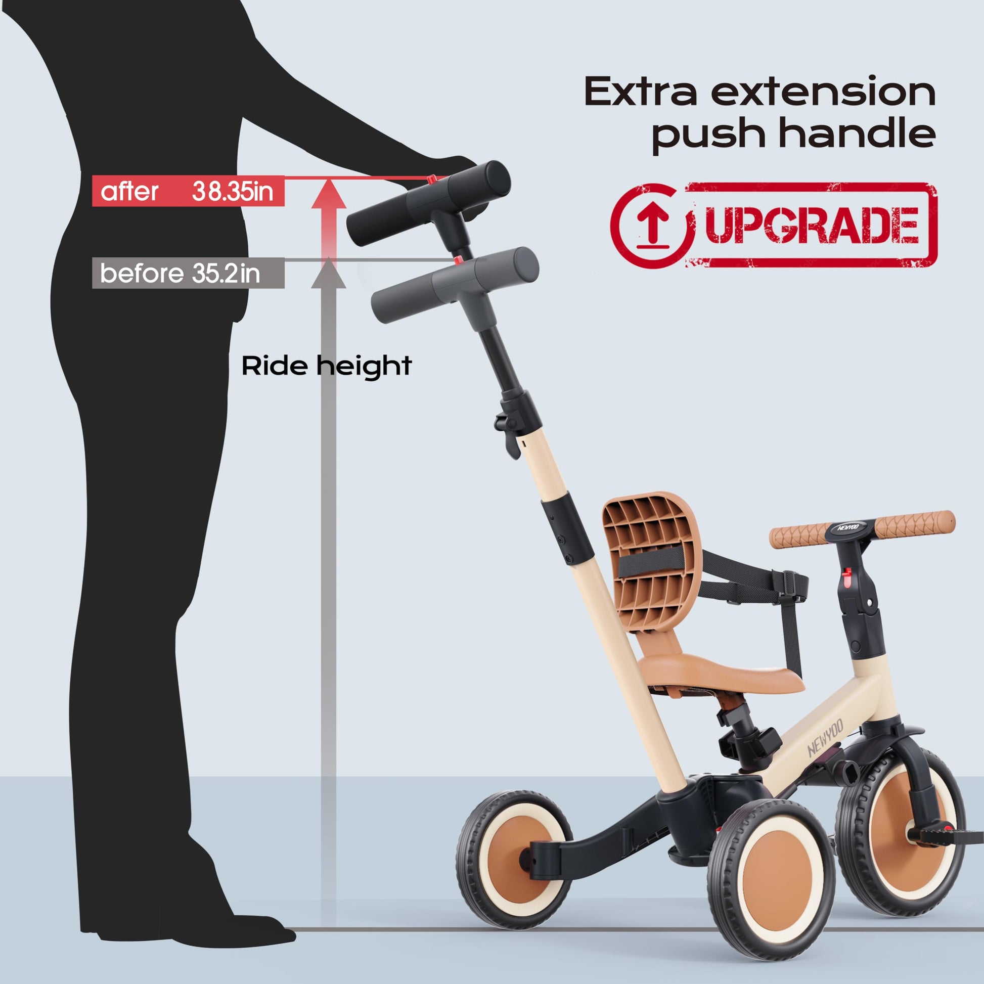 newyoo TR007 5-in-1 Tricycle for Toddlers 1-3, Toddler Bike, Birthday Gift